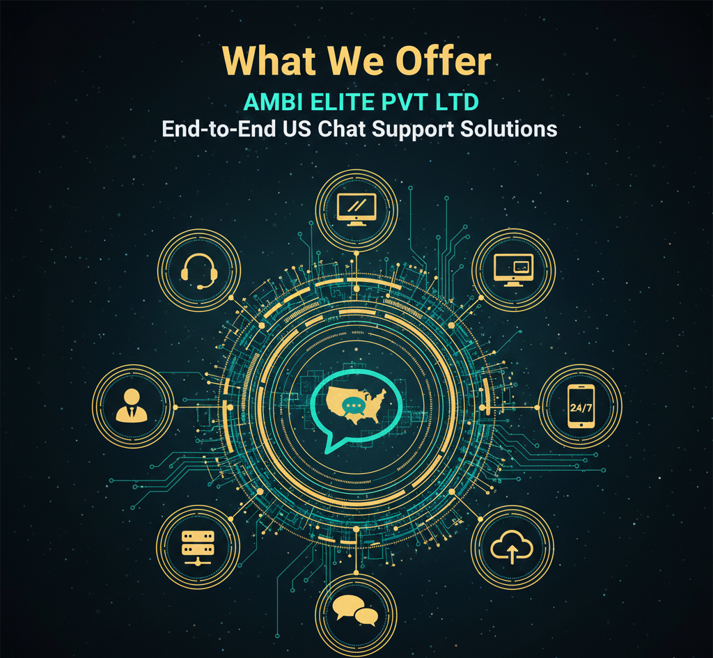 Chat Support Service